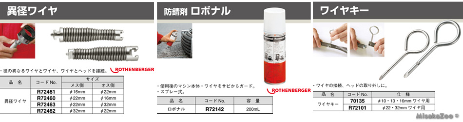 アサダ ドレン・クリーナー用AC 異径ワイヤー メス16mm オス22mm
