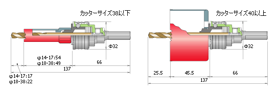 ミヤナガ　エスロック　バイメタルホールソー 刃先径：14mm