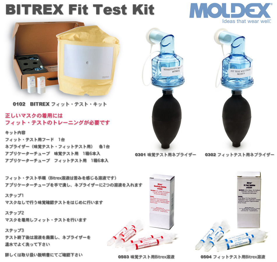 Moldex Bitrex Qualitative　フィット・テスト・キット