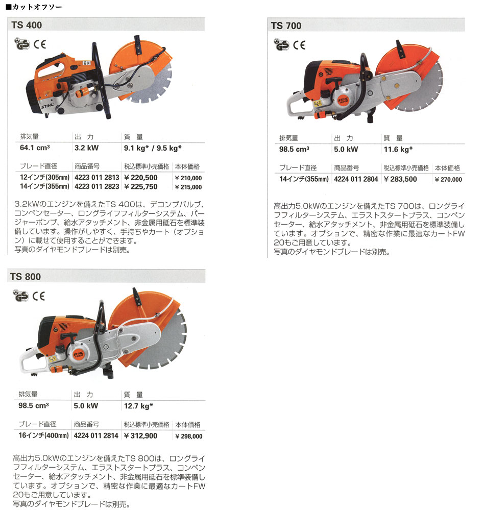 Stihlのエンジンツール エンジンカッター アースオーガー 電動工具のmisaka Zoo